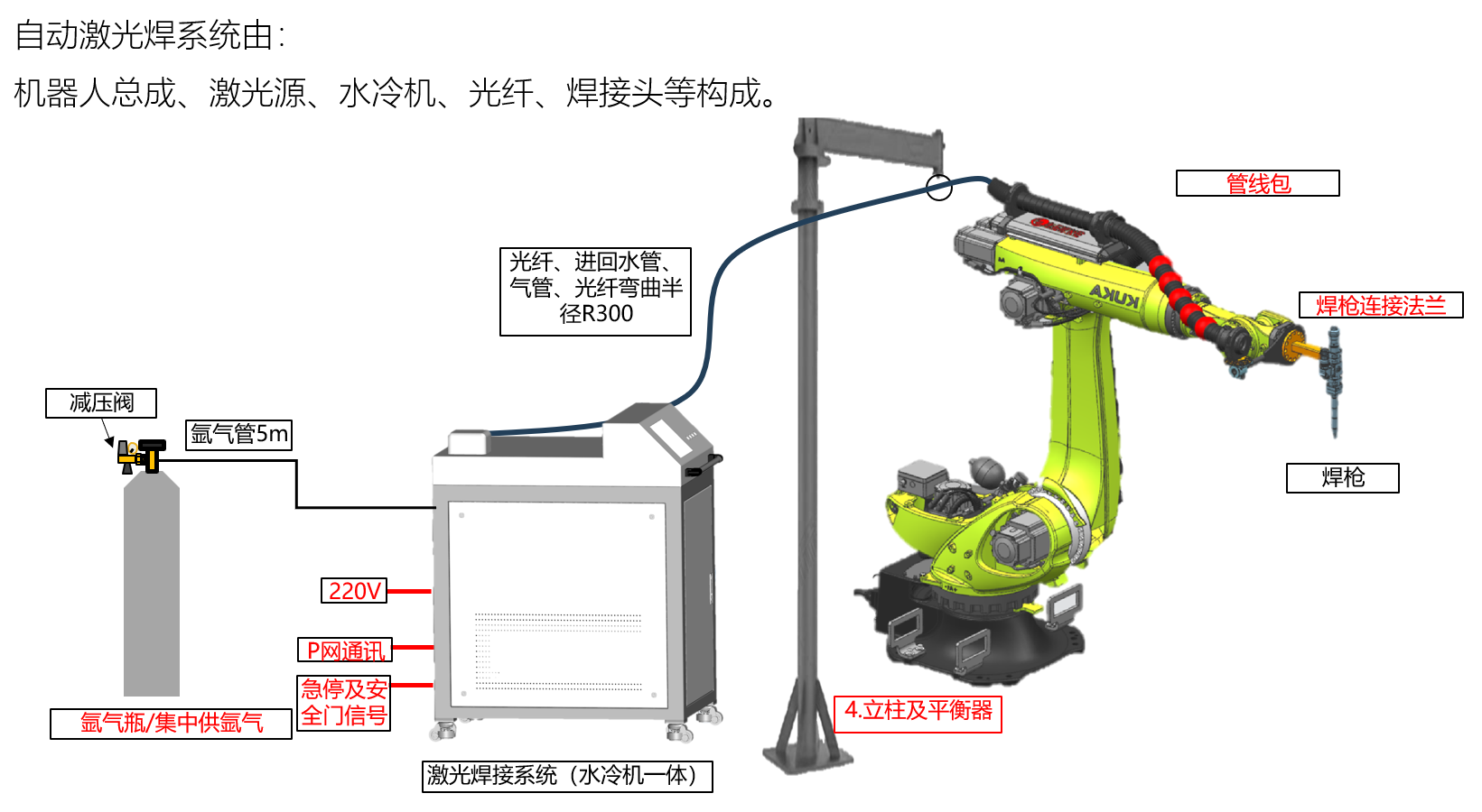83f7bbf54670282be4b46bf37099bbc5.png