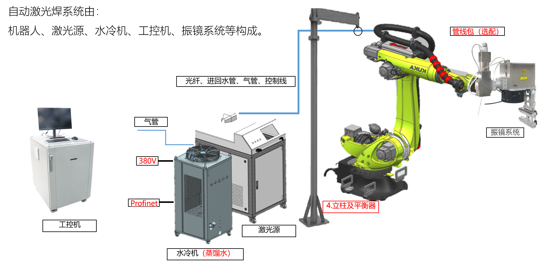 螺旋焊.png